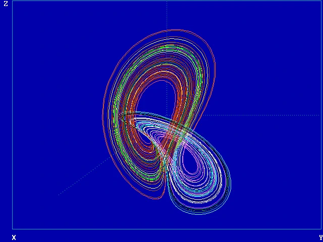 lorenzd3